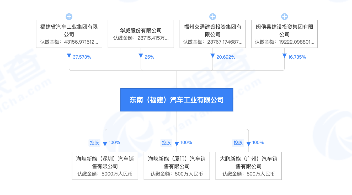1639022444804109.png image.png