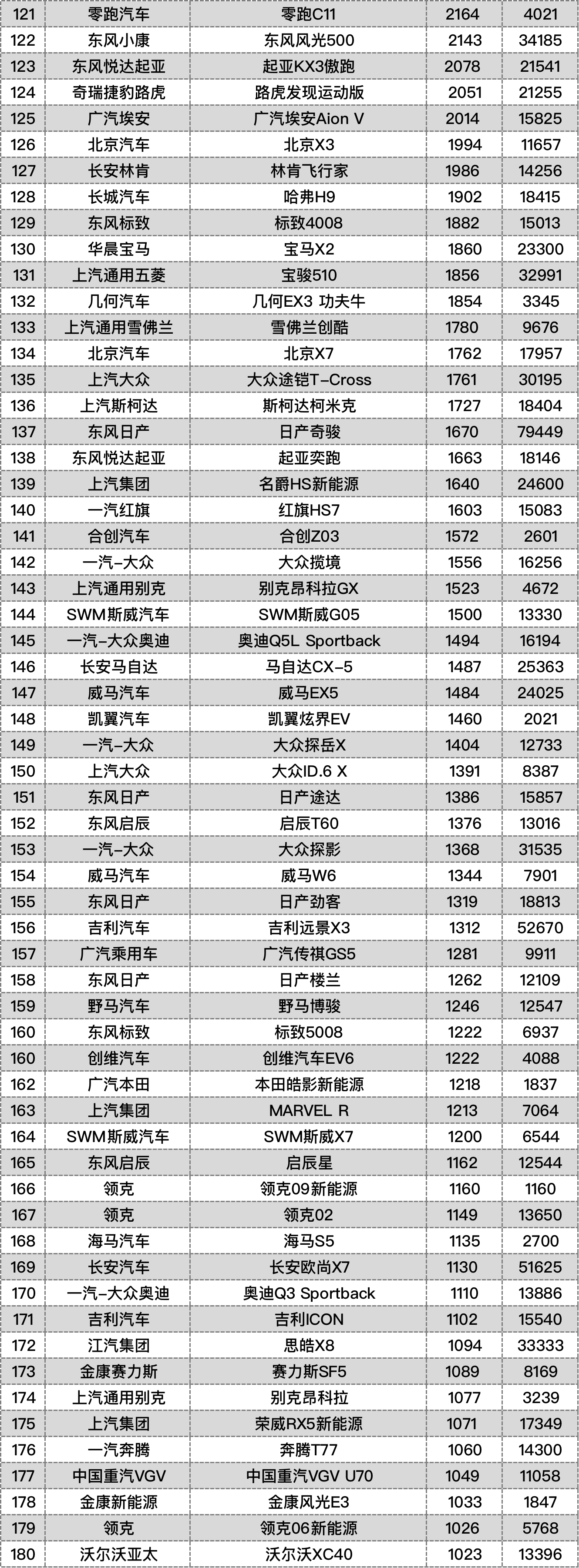 1642765892939450.png 图片31.png