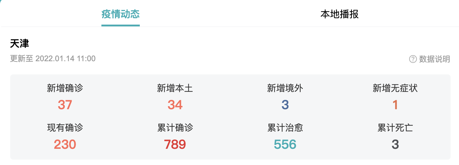 1642129500615046.png image.png