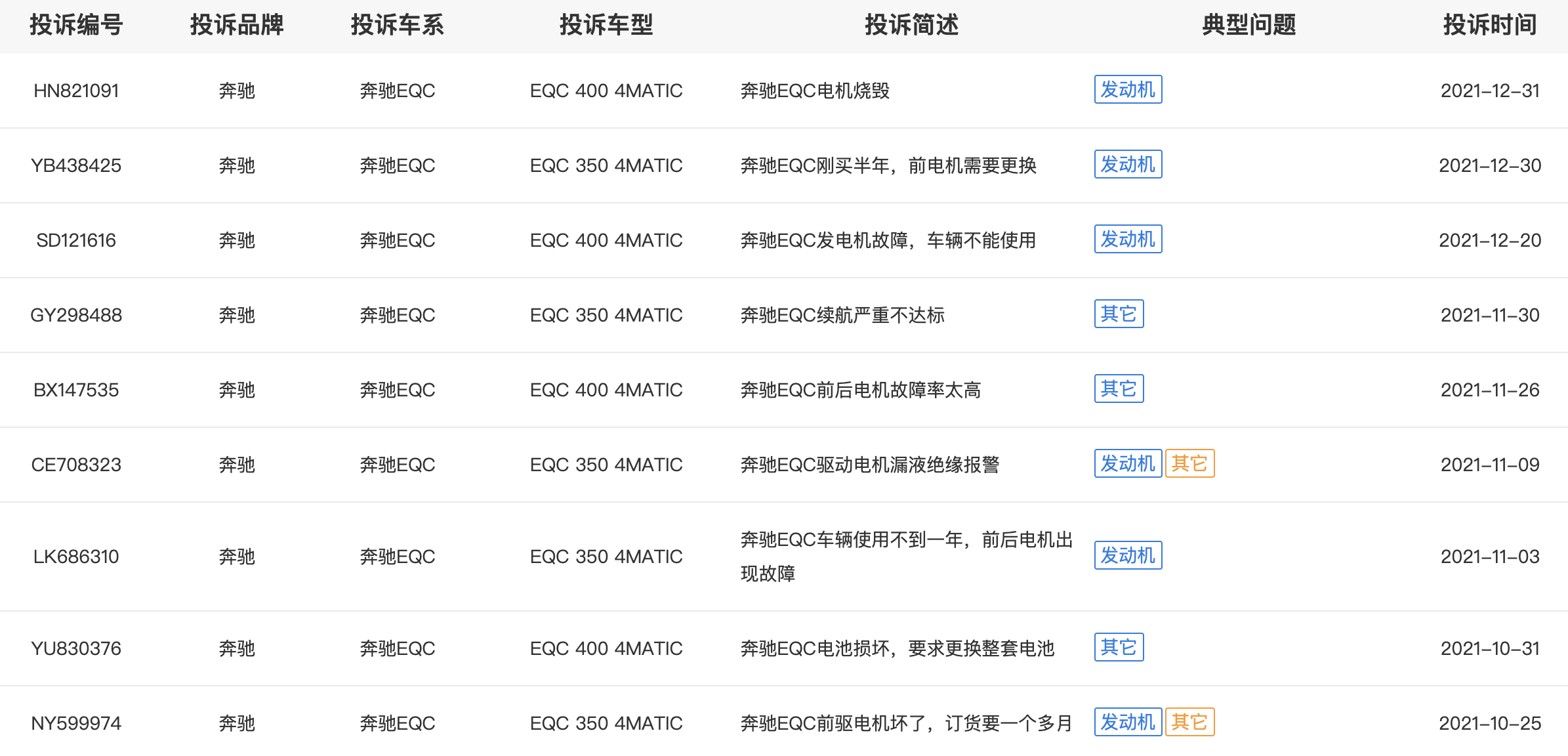 1642747570626094.png Snipaste_2022-01-21_13-08-17.png