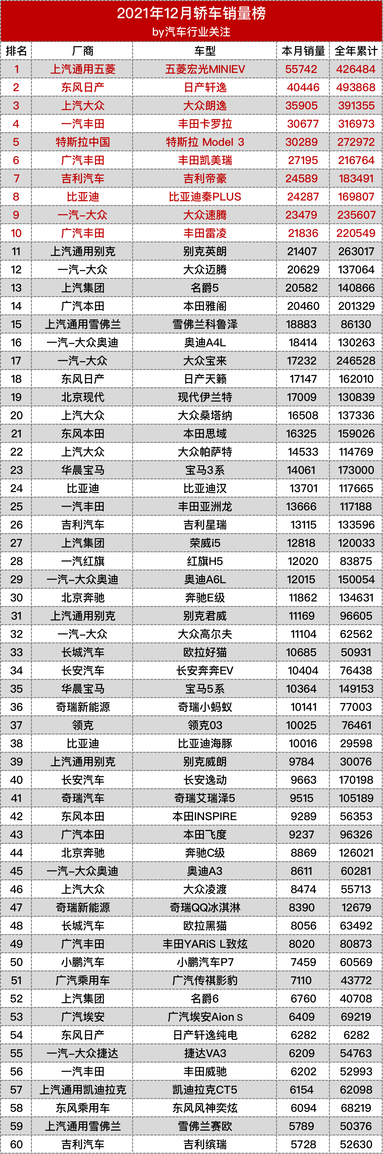 1642765267700665.png 图片28.png