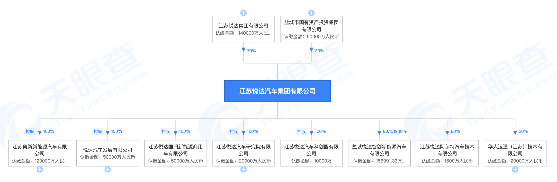 1642658883978646.png image.png