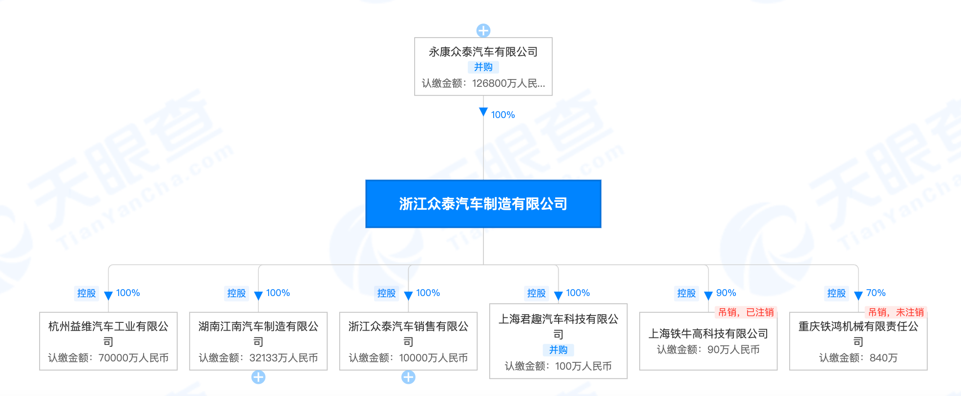 1645527800496295.png image.png