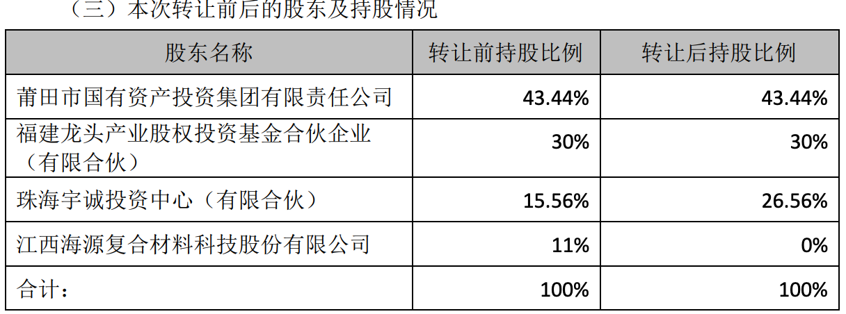1650003095681817.png image.png