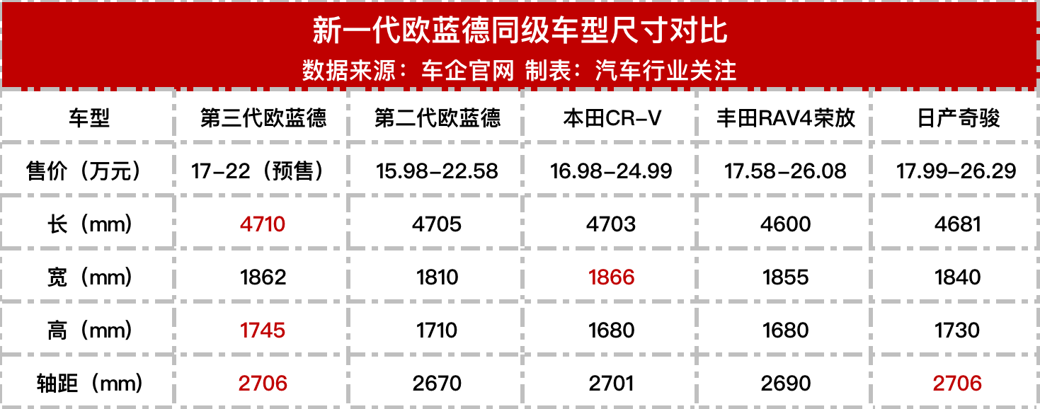 图片3 图片3