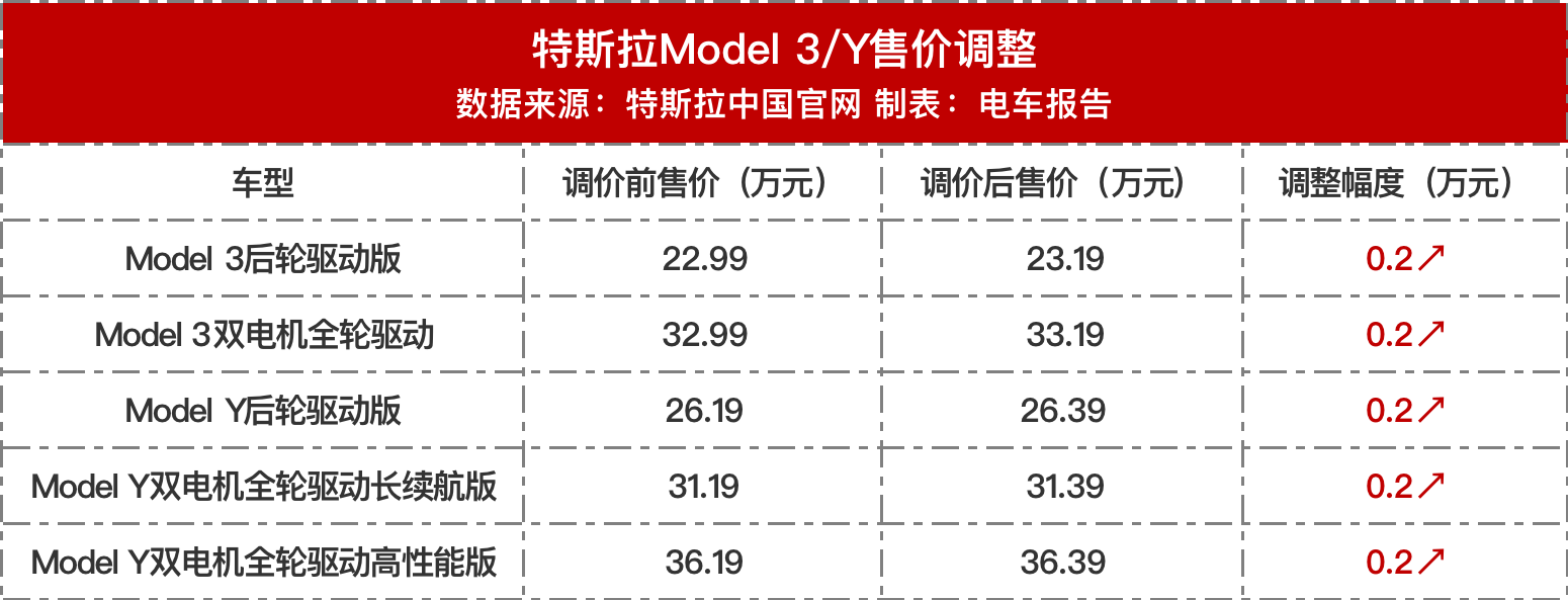 图片12 图片12