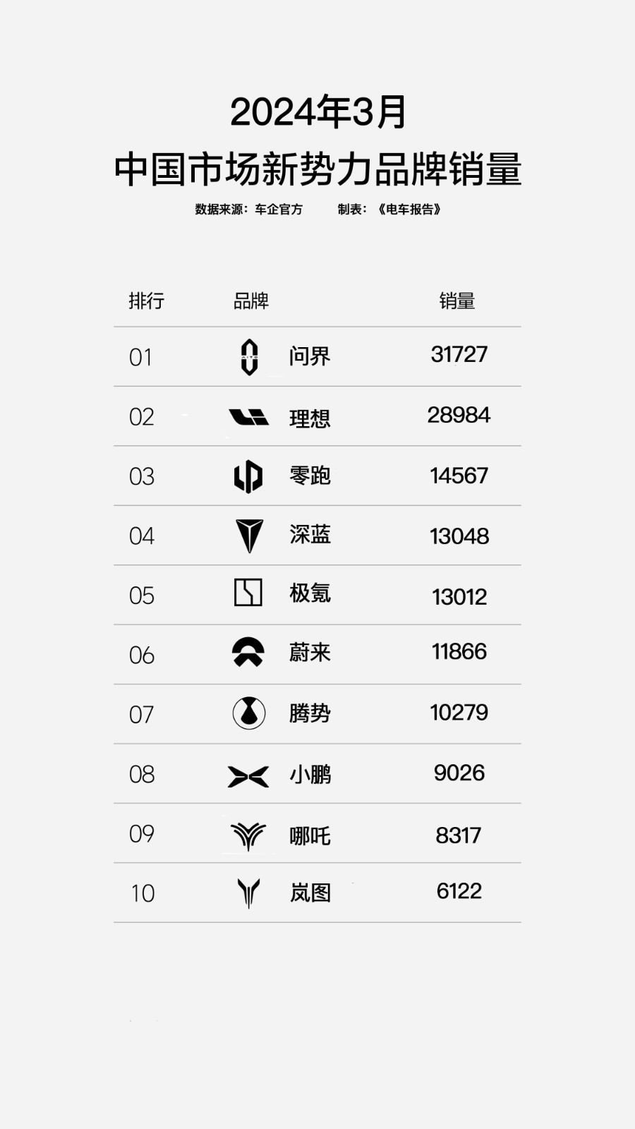 006y8J29ly1hnob09fd5oj31qi334gxc 拷贝 006y8J29ly1hnob09fd5oj31qi334gxc 拷贝