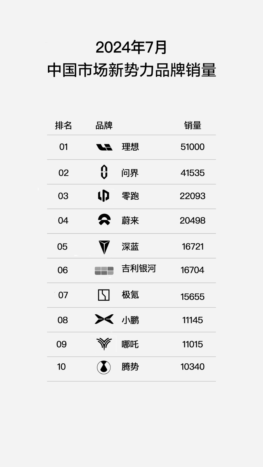 006y8J29ly1hr1j6vv2eaj31qi3347fz 拷贝 006y8J29ly1hr1j6vv2eaj31qi3347fz 拷贝
