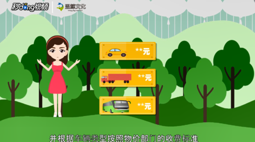 12122救援怎么收费