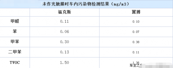 1577419136906355.png image.png