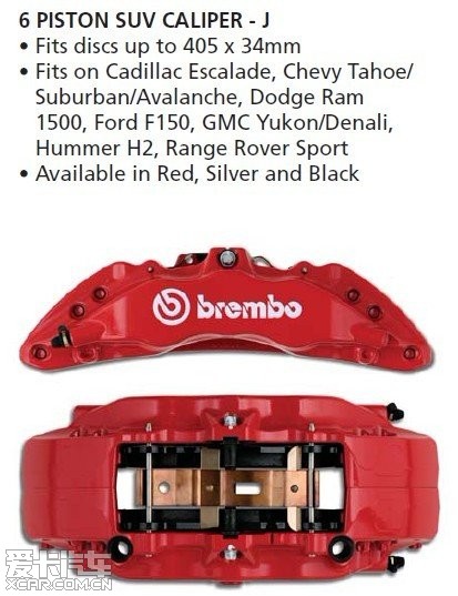 教你如何看懂brembo各种型号,请跟我来(已修改)